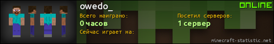 Юзербар 560x90 для owedo_
