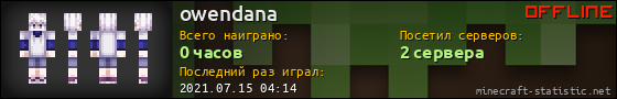 Юзербар 560x90 для owendana