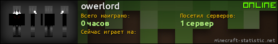 Юзербар 560x90 для owerlord