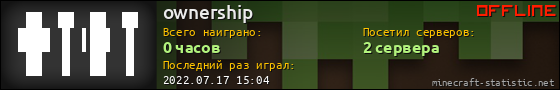 Юзербар 560x90 для ownership