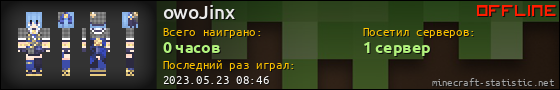 Юзербар 560x90 для owoJinx