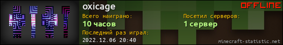 Юзербар 560x90 для oxicage