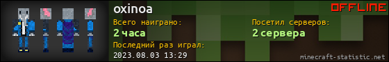 Юзербар 560x90 для oxinoa
