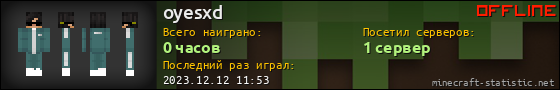 Юзербар 560x90 для oyesxd