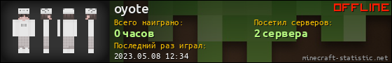 Юзербар 560x90 для oyote