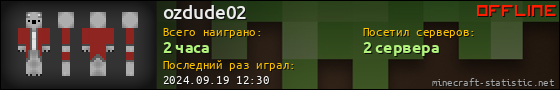 Юзербар 560x90 для ozdude02