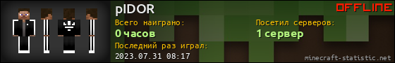 Юзербар 560x90 для pIDOR