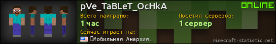 Юзербар 560x90 для pVe_TaBLeT_OcHkA