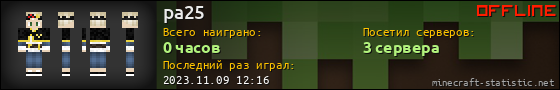 Юзербар 560x90 для pa25