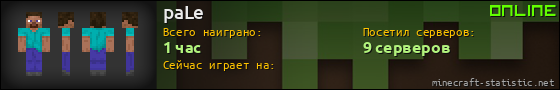 Юзербар 560x90 для paLe