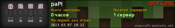 Юзербар 560x90 для paPI