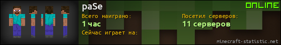 Юзербар 560x90 для paSe