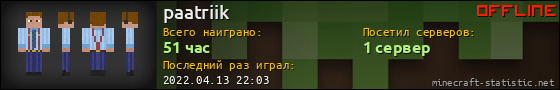 Юзербар 560x90 для paatriik