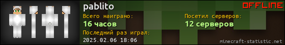 Юзербар 560x90 для pablito