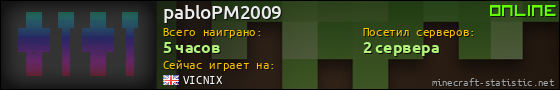 Юзербар 560x90 для pabloPM2009