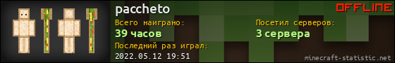 Юзербар 560x90 для paccheto