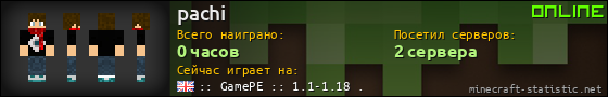 Юзербар 560x90 для pachi