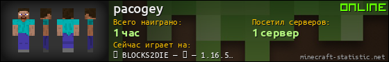 Юзербар 560x90 для pacogey