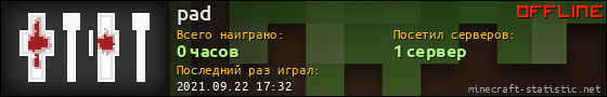 Юзербар 560x90 для pad