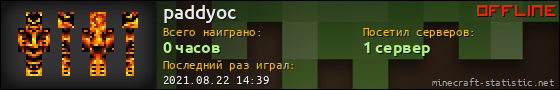 Юзербар 560x90 для paddyoc