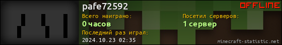 Юзербар 560x90 для pafe72592