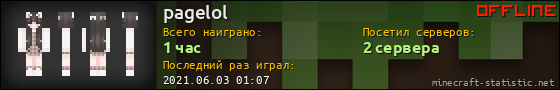Юзербар 560x90 для pagelol