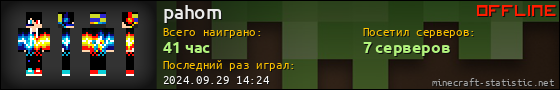 Юзербар 560x90 для pahom