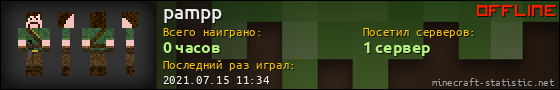 Юзербар 560x90 для pampp