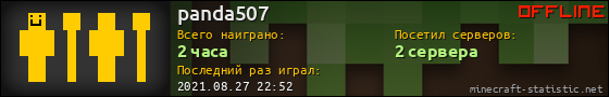 Юзербар 560x90 для panda507