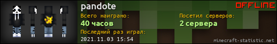 Юзербар 560x90 для pandote