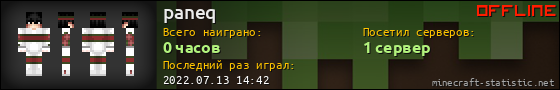 Юзербар 560x90 для paneq