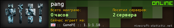 Юзербар 560x90 для pang