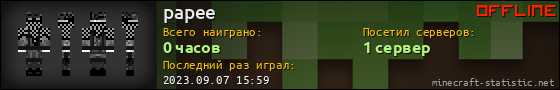 Юзербар 560x90 для papee