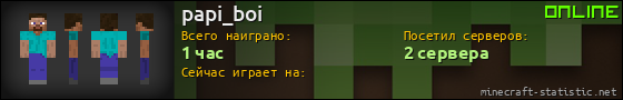 Юзербар 560x90 для papi_boi