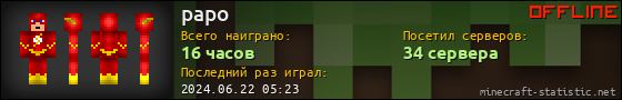 Юзербар 560x90 для papo