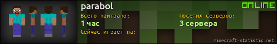 Юзербар 560x90 для parabol