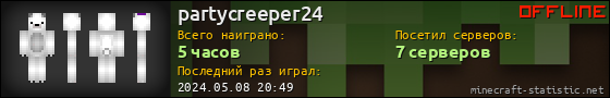 Юзербар 560x90 для partycreeper24