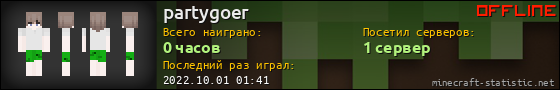 Юзербар 560x90 для partygoer