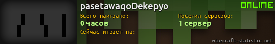 Юзербар 560x90 для pasetawaqoDekepyo