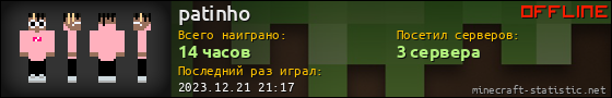 Юзербар 560x90 для patinho