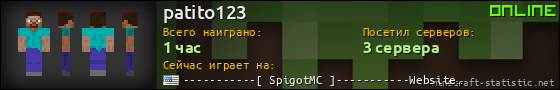 Юзербар 560x90 для patito123