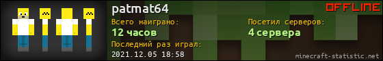 Юзербар 560x90 для patmat64