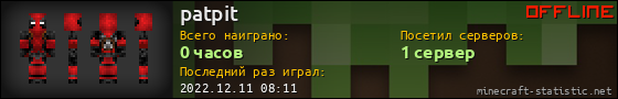 Юзербар 560x90 для patpit