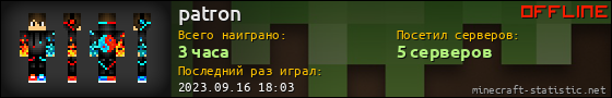 Юзербар 560x90 для patron