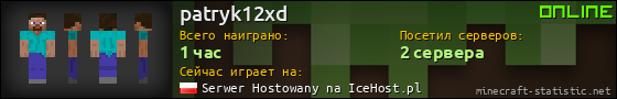 Юзербар 560x90 для patryk12xd