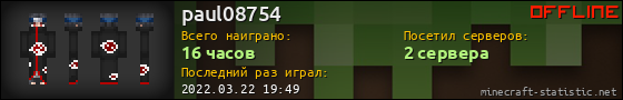 Юзербар 560x90 для paul08754