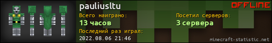 Юзербар 560x90 для pauliusltu