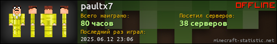 Юзербар 560x90 для paultx7
