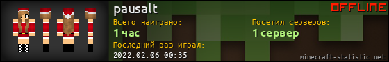 Юзербар 560x90 для pausalt
