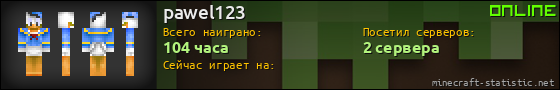 Юзербар 560x90 для pawel123